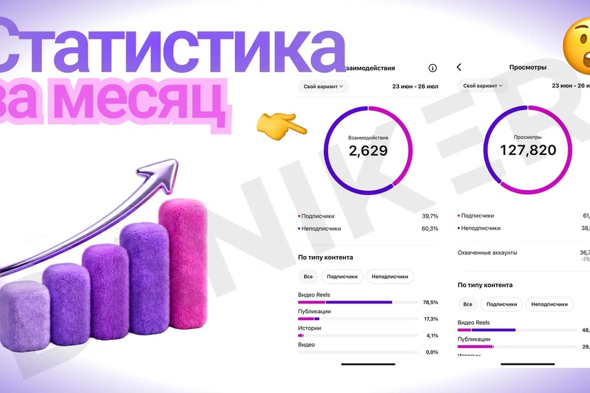 Статистика 